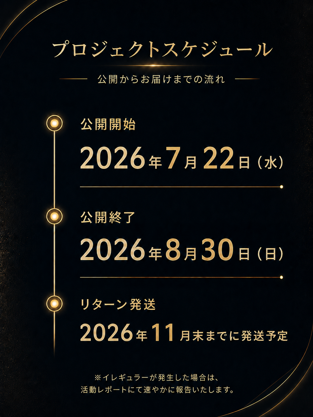 プロジェクトスケジュール - 公開7/22・終了8/30・発送11月末